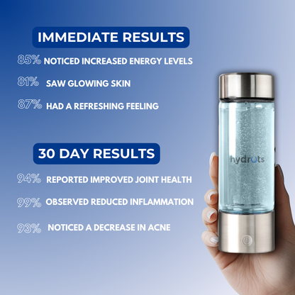 Hydrogen Water Bottle