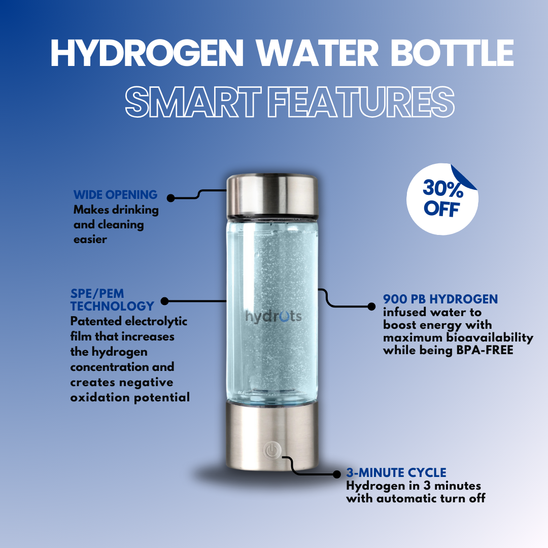 Hydrogen Water Bottle