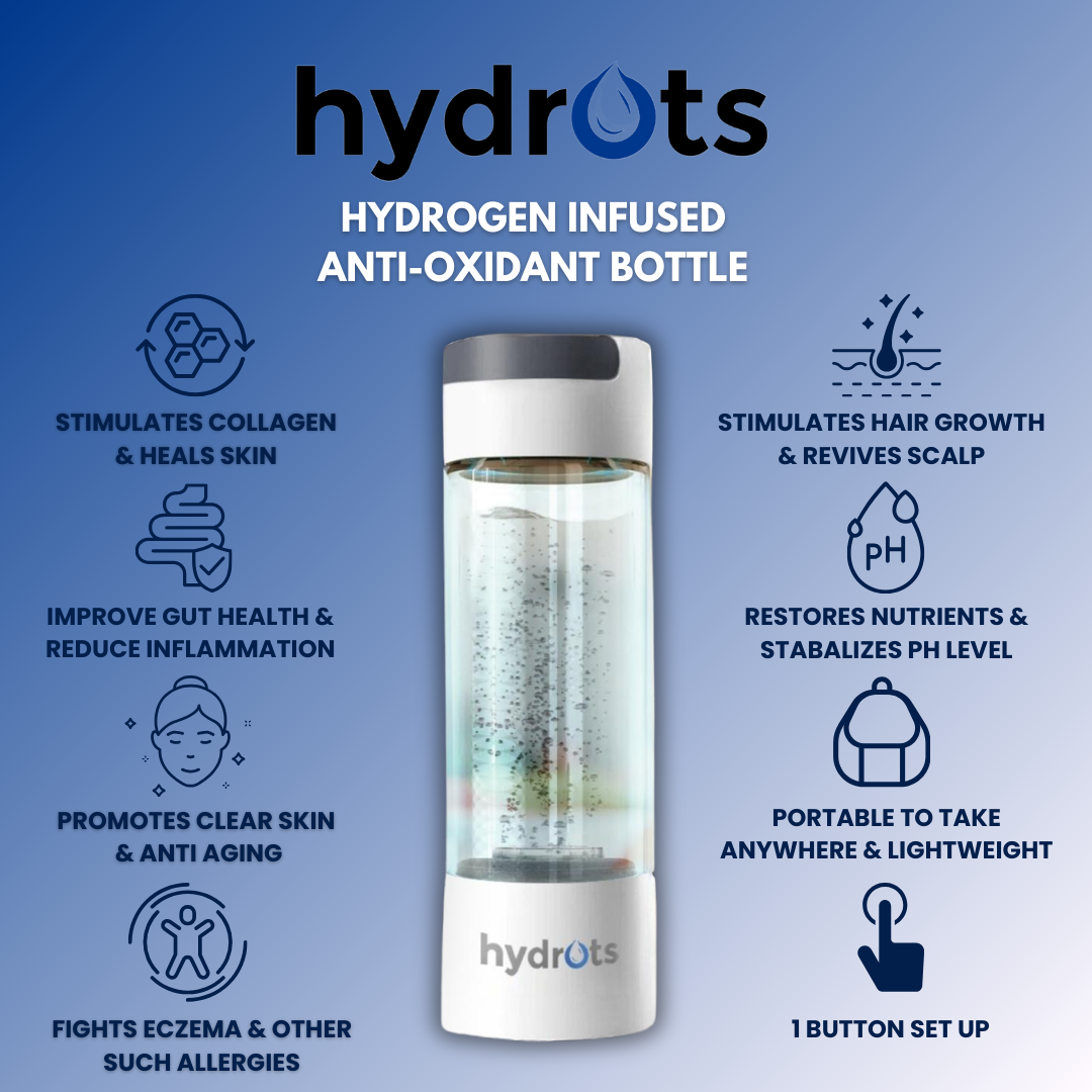 Hydrots PRO Bottle (Glass) - Limited Edition