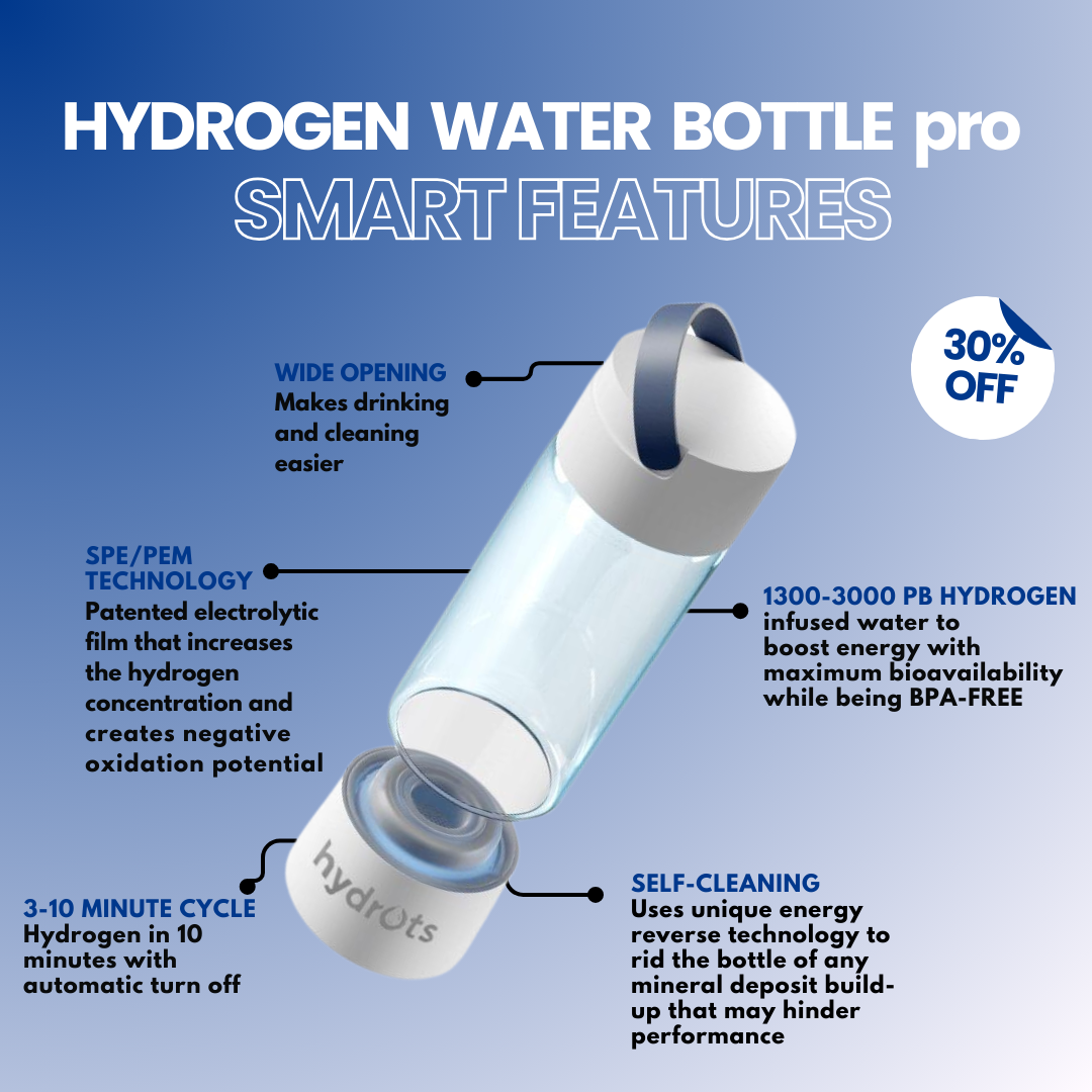 Hydrots PRO Bottle (Glass) - Limited Edition