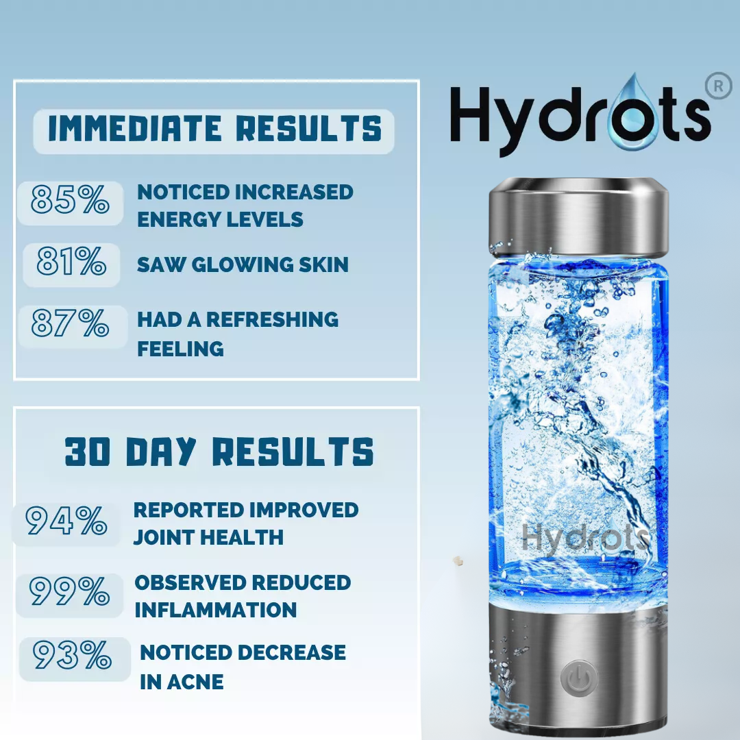 Hydrogen Water Bottle