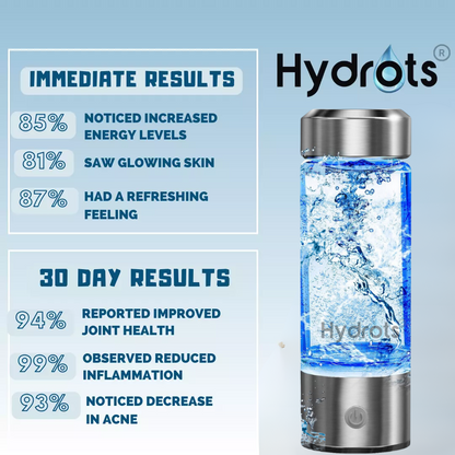 Hydrogen Water Bottle