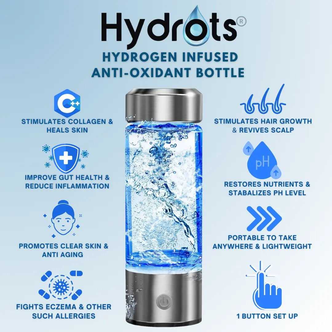 Hydrogen Water Bottle