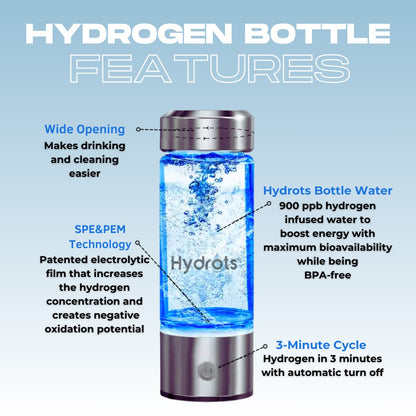 Hydrogen Water Bottle